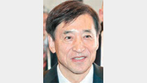 “대외충격 대비 경제 복원력 키워야”