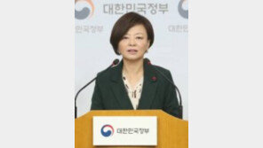 여가부 “심석희 용기와 결단에 경의…‘미투’ 주무부처로 유감”