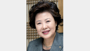 남성희 대구보건대 총장 대한적십자사 중앙위원 선임