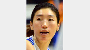 우리은행 임영희, 통산 587경기 출전 신기록