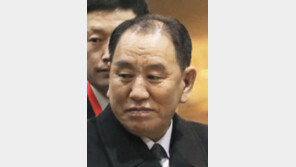 北 김영철, 訪美때 CIA부국장과 비공개 회동