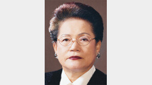 이인희 한솔그룹 고문 영결식… 범삼성가 참석