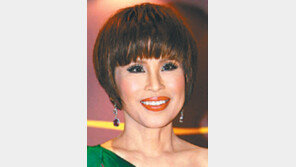 태국왕 누나 우본랏 공주, 왕실 출신 첫 총리 도전