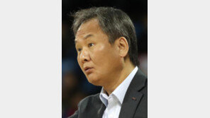 압도적 1위 모비스, 찜찜한 실책 1위