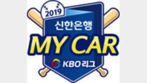 이정후 역전타… 키움, 두산 또 울렸다