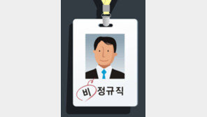 조사문항 1개 바꿨더니 비정규직 50만명 급증?