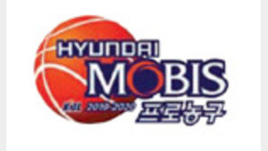 허훈, KBL 첫 ‘20득점-20어시스트’ 클럽