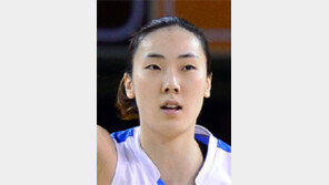 [스포츠 단신]女농구 박혜진, 정규리그 다섯번째 MVP