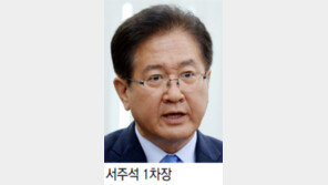 靑, 부동산-일자리 참모 사실상 경질… 교체 5명중 3명 ‘다주택’