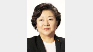 대구시 제17회 여성대상에 박윤경 KK주식회사 대표