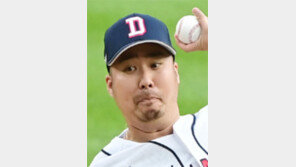 느려도 꾸준한 유희관 95승… 역대 두산 투수 2위