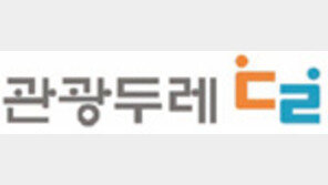 예산 “사과파이 만들어 과수원 비수기 극복”, 태안 “서핑-문화체험 등 활용해 관광 활성화”