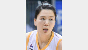 [스포츠 단신]김소담 25점… KB, 하나원큐 꺾고 5연승 선두로