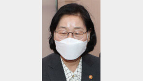 여가위 출석하고도… 한마디도 못한 장관