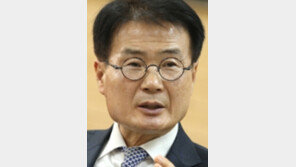 “정주여건-교통망 갖추니 기업 입주 문의 줄이어”