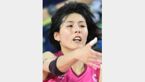 이재영 26점-김연경 18점… 흥국생명, 기분 좋은 복수