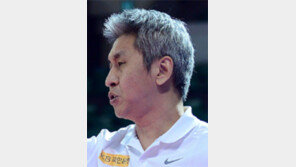 선수 차출 갈등에… 김상식 男농구대표팀 감독 사임