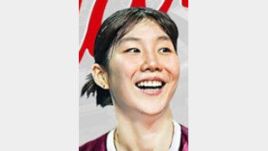 이소영, 인삼공사행… 여자배구 판이 바뀐다