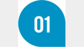 복부비만인줄 알았는데… 아랫배 볼록하면 ‘자궁근종’ 의심을