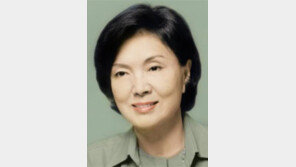 홍라희-이서현, ‘이건희 컬렉션’ 일반 관람