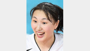 女배구 신생팀 창단에도 허전한 드래프트