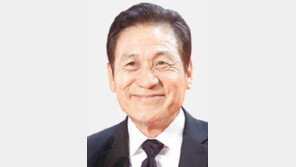 배우 안성기, 성모병원에 1억