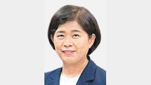 여성커뮤니케이션학회장 이경숙 교수