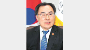 [단독]“탄소중립 미루면 GM군산공장처럼 도태… 저감기술 세제 지원” 