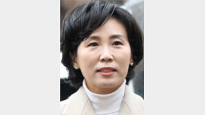 이재명, 부인 부상에 “아내 곁에 있고 싶다”… 어제 일정 모두 취소