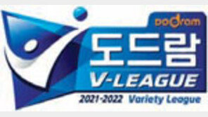 현대건설, 빅매치 앞두고 코로나 악재