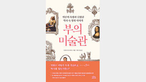 [책의 향기]네덜란드 미술혁명 촉발한 블루오션 전략