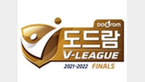 19-24서 27-25… KB손보, 기적의 뒤집기