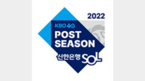 4:0→4:4→8:4… 키움, 69% 확률 잡아