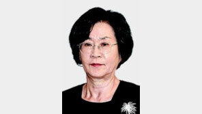 野김상희 “라임 특혜 없어… 금감원장도 사과”… 금감원 “사과-유감 표명 안해… 특혜성 환매”