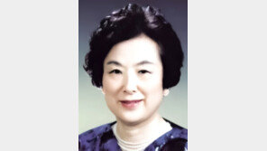 [부고]김문희 용문학원 명예이사장
