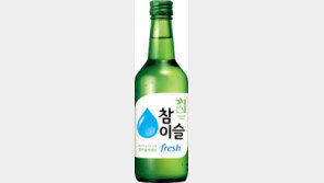 국내 소주업계 최대 423억 병 판매