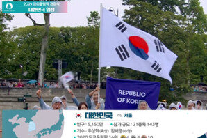 IOC, 파리 올림픽 개막식 한국→북한으로 소개 실수 사과