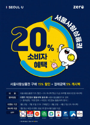 서울사랑상품권. [사진 제공 · 한국간편결제진흥원]