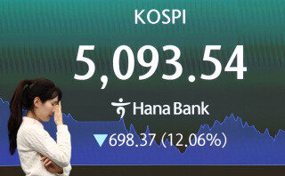 미국과 이란 간 중동전쟁 여파로 3월 4일 코스피는 전일 대비 12.06% 떨어진 상태로 장을 마감했다. 이는 역대 최대 하락률이다. 뉴스1