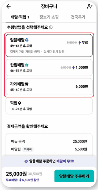 7월 30일 기자가 배달의민족 애플리케이션(앱)에서 ‘알뜰배달’ ‘한집배달’ ‘가게배달’을 선택하니 각각 배송료가 0원, 1000원, 6000원이 붙었다. 민생회복 소비쿠폰은 가게배달에서만 사용할 수 있다. 배달의민족 앱 캡처
