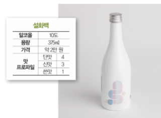 서울양조장 제공 