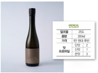 경기 광주 온증류소의 ‘연연25’. 온증류소 제공 