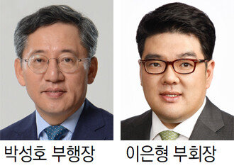 Hana Bank’s next president, Park Seong-ho, Hana Financial Investment CEO Lee Eun-hyeong