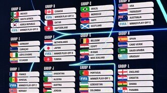 [사커토픽] WC 가시밭길 피한 ‘홍명보호’, 상대국 분석은 복잡…일정 & 동선은 수월