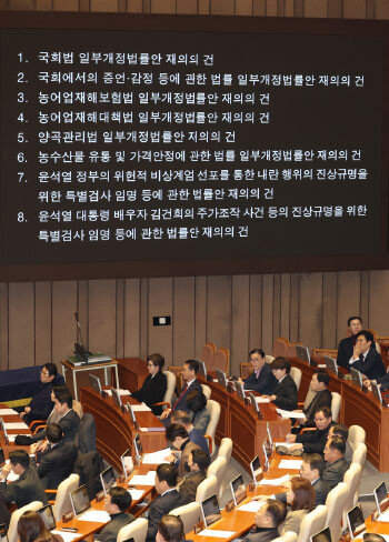 1월 8일 서울 여의도 국회 본회의장에서 국회법 일부 개정안 재의, 비상계엄 내란 행위 특검 재의 등 8건의 법안이 상정되고 있다. 뉴시스