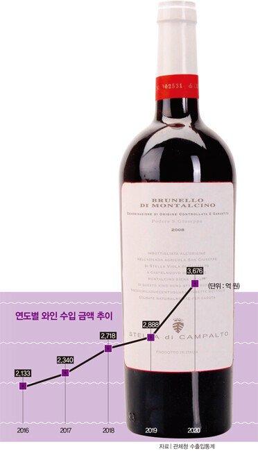 [동아DB]