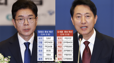 네이버 ‘올인’→배당주 턴한 정원오, 상장폐지 2번 피한 오세훈