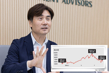 “하반기 코스피, 7000 선에서<br> 박스권 등락 전망… 반도체는 공급 증가 선반영 주시해야”