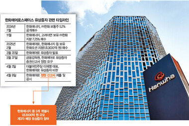 ‘대주주 희생’ 의구심 불식 못 한 한화에어로 유상증자 변경