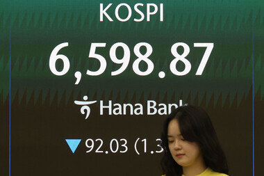외국인과 기관, 삼성전자 쌍끌이 매수… 코스피 6750.27 찍고 하락 마감